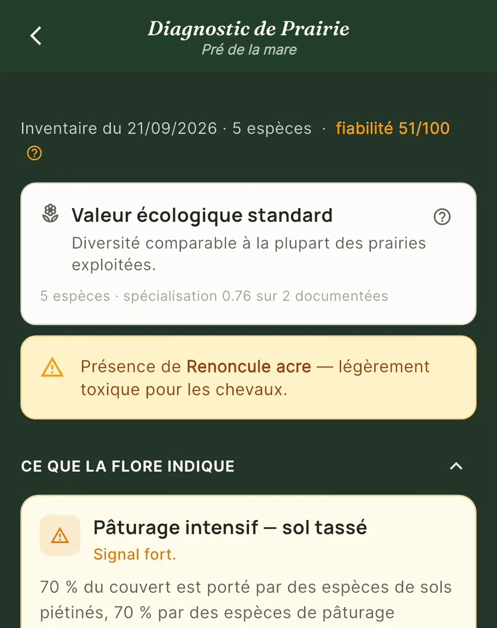 Diagnostic de prairie Eponia — bio-indication du sol, espèces indicatrices et alertes de toxicité